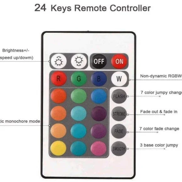 LED Multi Colour Light Strip – 15′ - Picture 3 of 5